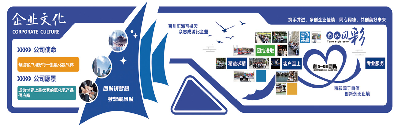 企业文化
