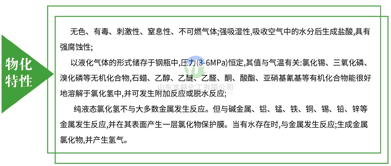 氯化氢物化特性